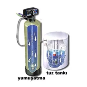 yumusatma-2-300x300